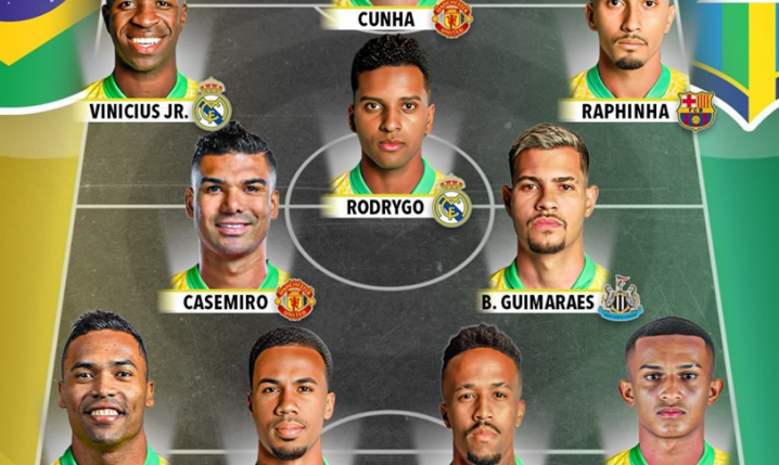 PODSTAWOWA XI reprezentacji Brazylii szykowana na MŚ! O.o